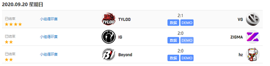 2025雷神杯ACL南区总决赛精彩开启