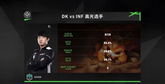 PUBG赛事庆祝Taikonn22岁生日活动回顾